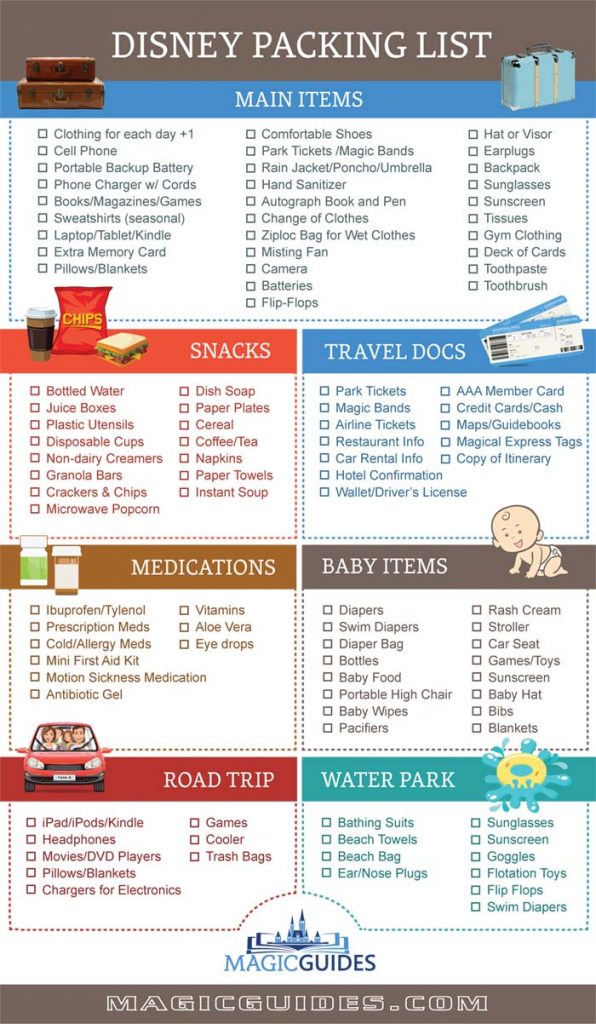 Disney Vacation Packing List Printable