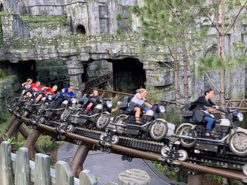 8 Best Theme Parks in Orlando - Orlando Theme Parks – Go Guides