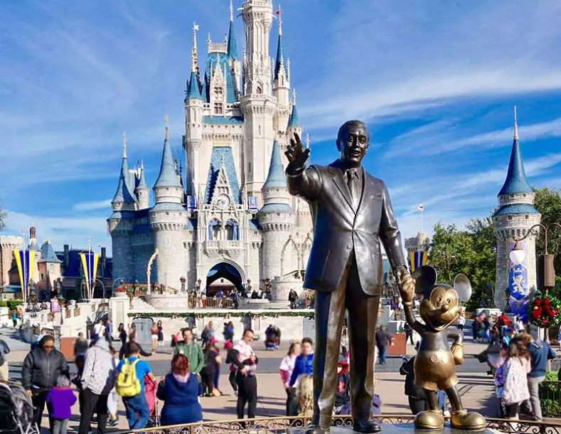 How to Make Park Reservations for Disney World - Disney Tourist Blog