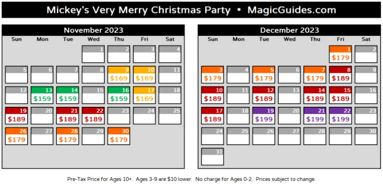 A calendar showing the prices and dates for Mickey's Very Merry Christmas Party in 2023.