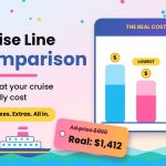 Cruise Line Comparison Tool: See the True Cost (2026) Cruise Line Comparison Quiz