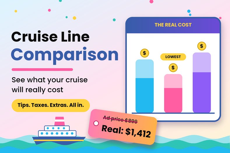 Cruise Line Comparison Quiz