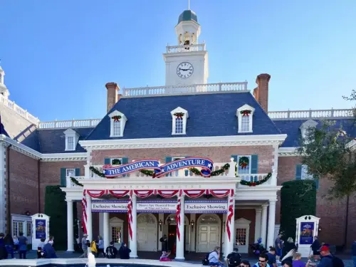 Legal Notice - Creative Commons License - Attribution 3.0 United States (CC BY 3.0 US)