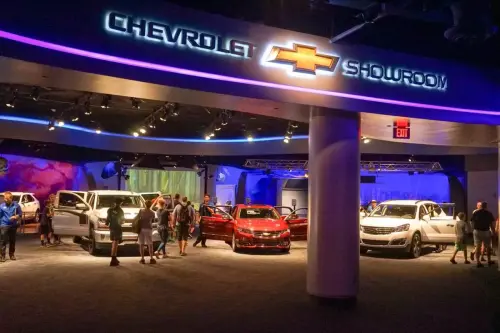 Legal Notice - Creative Commons License - Attribution 3.0 United States (CC BY 3.0 US)