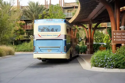 Legal Notice - Creative Commons License - Attribution 3.0 United States (CC BY 3.0 US)