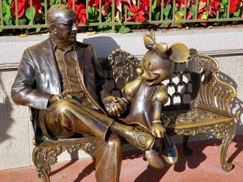 Legal Notice - Creative Commons License - Attribution 3.0 United States (CC BY 3.0 US)