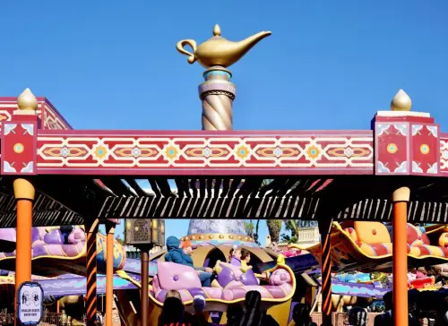 Legal Notice - Creative Commons License - Attribution 3.0 United States (CC BY 3.0 US)