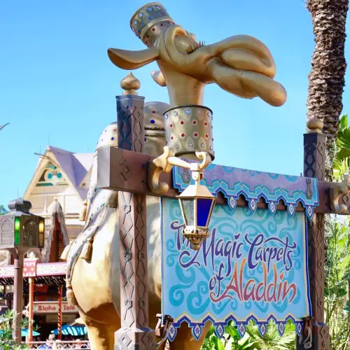 Legal Notice - Creative Commons License - Attribution 3.0 United States (CC BY 3.0 US)