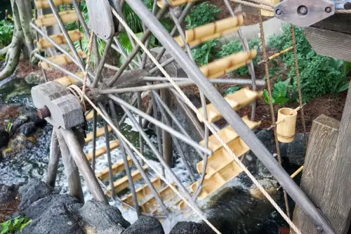 Legal Notice - Creative Commons License - Attribution 3.0 United States (CC BY 3.0 US)