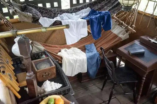 Legal Notice - Creative Commons License - Attribution 3.0 United States (CC BY 3.0 US)