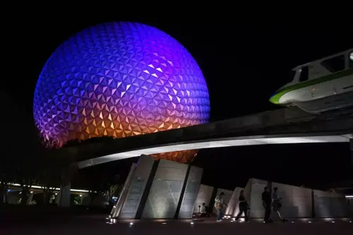 Legal Notice - Creative Commons License - Attribution 3.0 United States (CC BY 3.0 US)