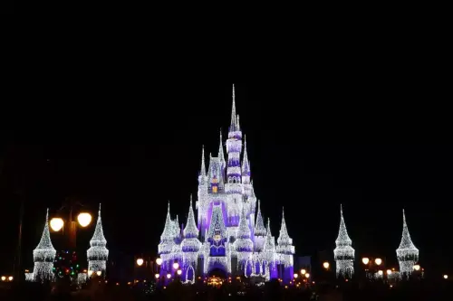 Legal Notice - Creative Commons License - Attribution 3.0 United States (CC BY 3.0 US)